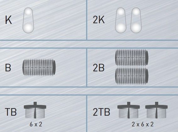 product thumbnail description photo