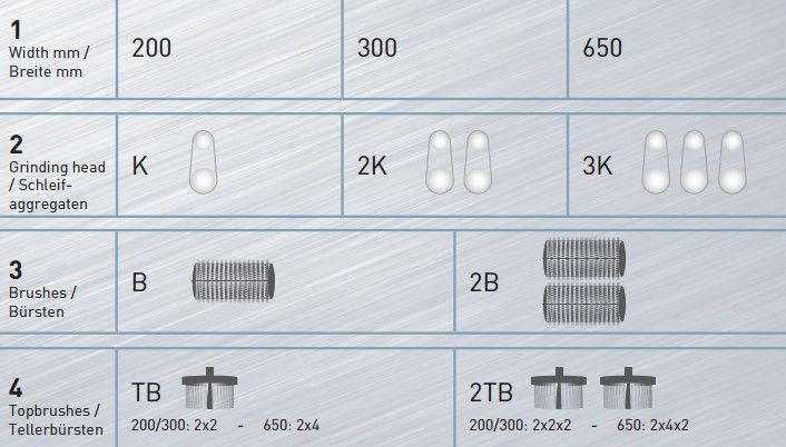 product thumbnail description photo