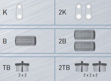 product thumbnail description photo
