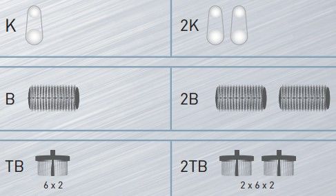 product thumbnail description photo