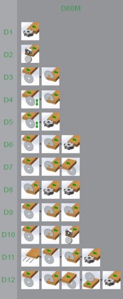 product thumbnail description photo