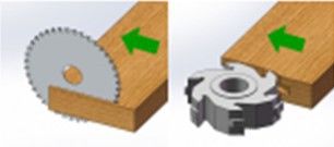 product thumbnail description photo