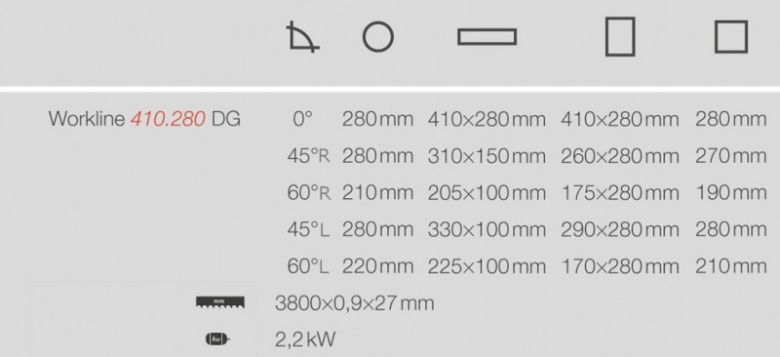 product thumbnail description photo