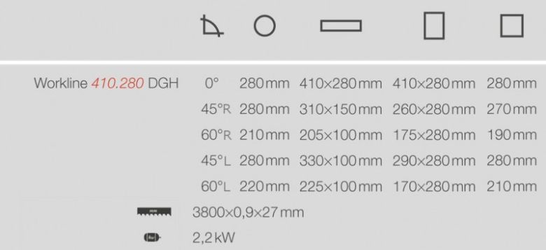 product thumbnail description photo
