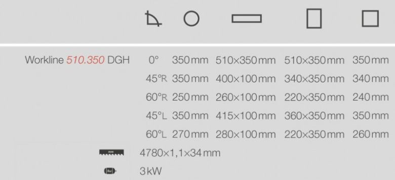 product thumbnail description photo
