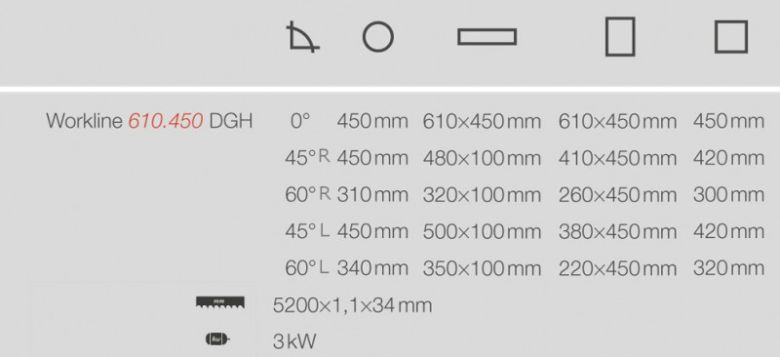 product thumbnail description photo